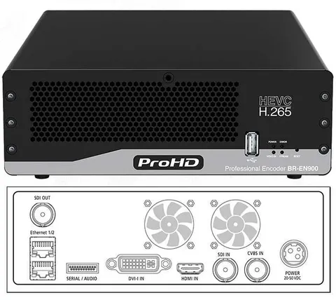 JVC BR-EN900 Encoder (similar to VITEC MGW ACE  Hardware Encoder 14846)