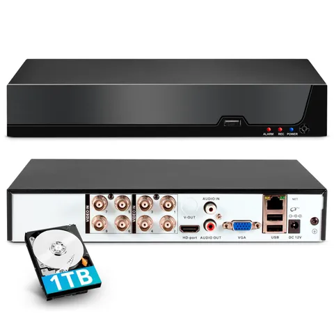 【2026 Upgraded】 8 Channel Security DVR System with 1TB Hard 8