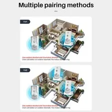 Wireless Intercom Doorbell 1500 Meters 2 Charging Methods Intercomunicador For