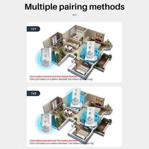 Wireless Intercom Doorbell 1500 Meters 2 Charging Methods Intercomunicador For