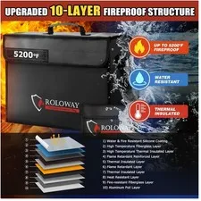 Fireproof Bag Set for Valuables - 5200 F Protection