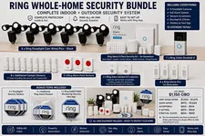 Ring Whole-Home Bundle Alarm Kit + Doorbell 4 + Floodlight Cam Wired Plus