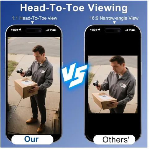 Ultra-Wide 180° View Wireless Doorbell Camera