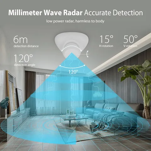 24G MmWave Radar Presence Sensor Zigbee TY APP Remote Control Smart Motion ADNN