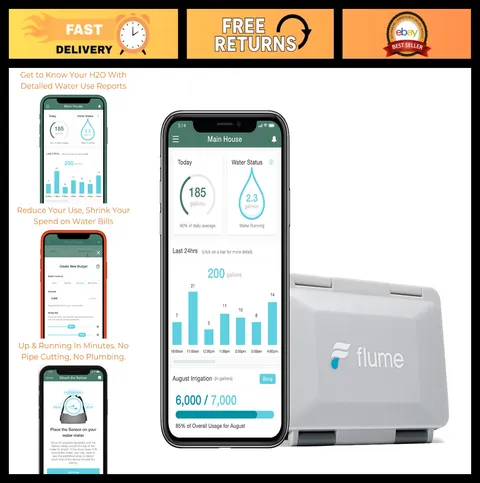 Smart Home Water Monitor & Leak Detector - WiFi, Real-Time Tracking & Alerts