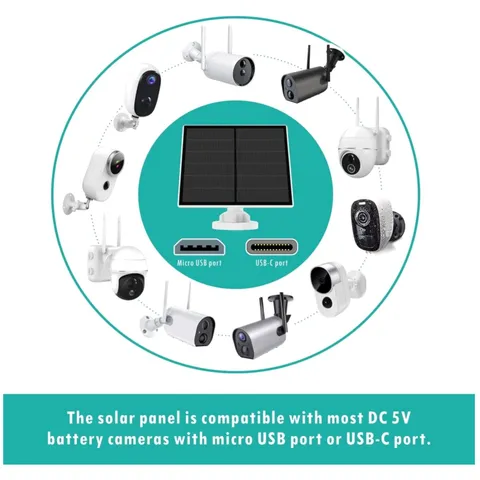 5W USB Solar Panel for Security Camera, 2 Pack