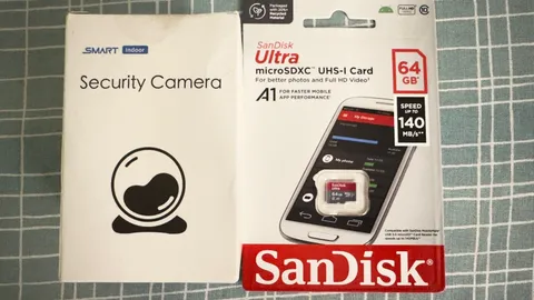 Tokk C2+ Smart Security Camera, Body Cam With 64gb Micro Sd Card