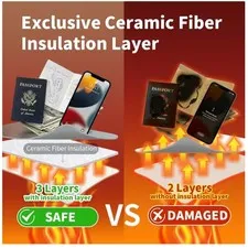 Fireproof Box with Thermal Insulation