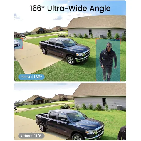 High-Resolution Add-on Camera with Night Color