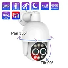 Techage 4K 8MP PTZ POE Security Camera Dual Lens 8X Zoom Two-Way Audio