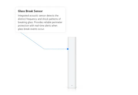 Ubiquiti UniFi Glass Break Sensor USL-GlassBreak
