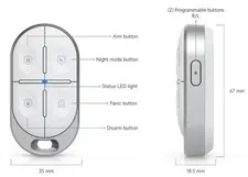 Ubiquiti Remote Control KeyFob USL-FOB. ~In Hand~