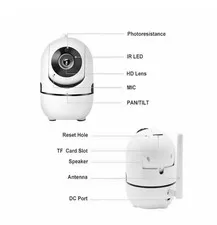 Baby Monitor With Night Vision 5 Inch Screen - Model 267