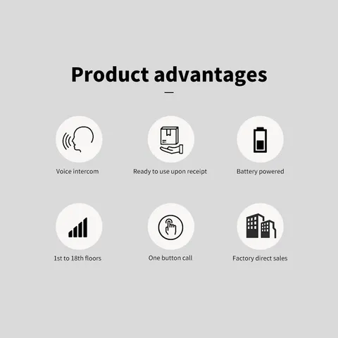 Wireless Intercom System Smart Digital Voice Calling Machine For Office Home