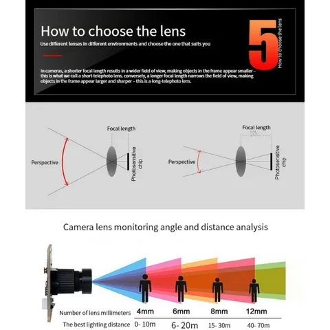 38X38Mm USB Camera Module with 50cm USB Cable for Board Camera Tasks