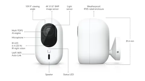 Ubiquiti UniFi G6 Instant Camera - White (UVC-G6-INS-W-US)