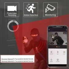 Door Eye Hole Camera Night Capability For Better Visibility Premium