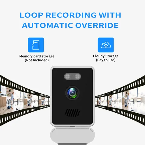 Window Security Camera – USB Powered – HD Night Vision – No‑Wiring Installation 