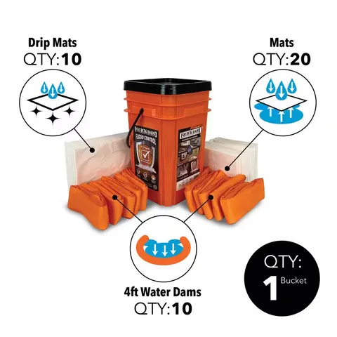 Emergency Flood Barrier Kit Water Activated Sandless Sandbag-Quick Dam Brand