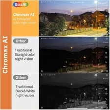Smart Indoor Security Camera with Motion Detection