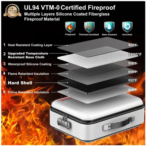-94 VTM-0 Certified Fireproof Document Safe