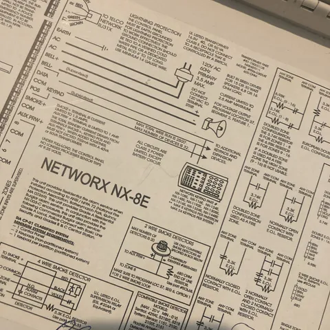 GE Interlogix NetworX NX-8E Panel