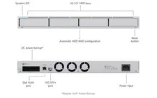 Ubiquiti UNVR Network Video Recorder