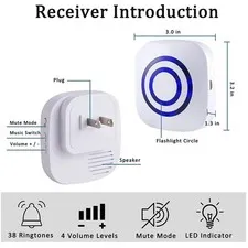 4 Motion Detectors & 2 Alarms - LED Indicator