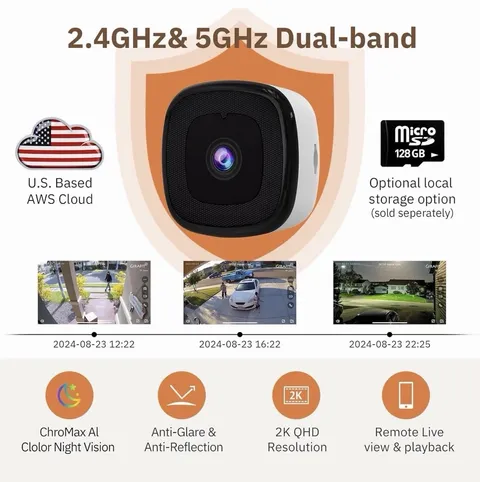 Girafit 3MP 2K Window Camera, 2.4GHz & 5GHz WiFi Indoor Cameras 1 Pack, SEALED