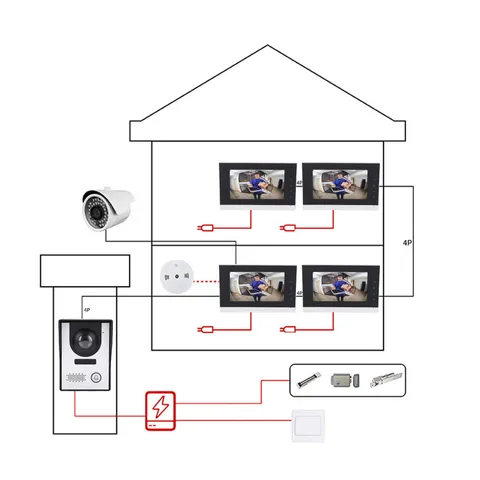 Video Intercom System Remote Unlock Wired Video Doorbell System 120 Deg Angle