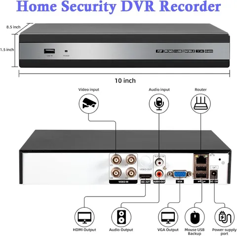 💕 Security Camera System, 4 Channel 6 in 1 DVR for /AHD/TVI/CVI/CVB💕
