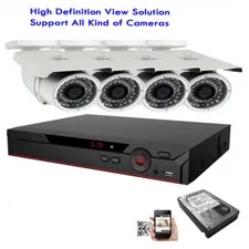 4Ch 6MP TVI DVR 1080P 4-in-1 AHD 2.6MP 2.8-12mm Lens  Security Camera System 