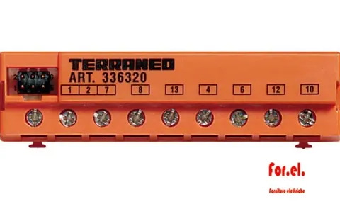 BTICINO 336320 CAMERA ACCESSORY ANALOG SYSTEMS