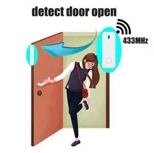 SENSA WIRES OPEN DOOR AUDIO DETECTOR 433 MHz WIND DOOR SENSORS