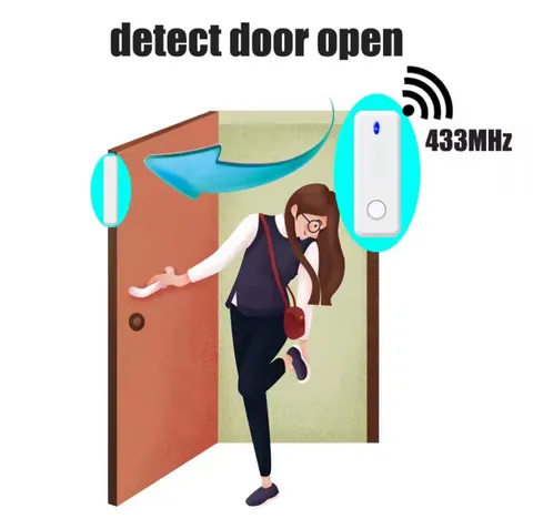 SENSA WIRES OPEN DOOR AUDIO DETECTOR 433 MHz WIND DOOR SENSORS