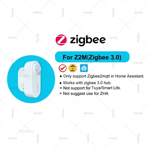 Zigbee Human Presence Sensor 24G Mmwave Radar PIR Motion Sensor,Luminance Distan