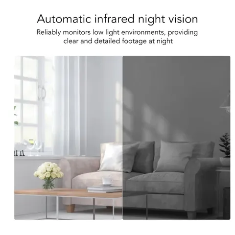 (White) Indoor Security Camera Pet Monitor Built In Hotspot Wide Angle