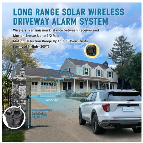Wireless Outdoor Motion Detector System