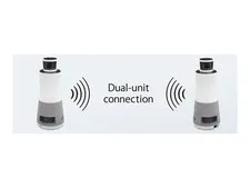 Ricoh 360 Meeting Hub V2 3-in-1 Conference Camera Webcam 432687