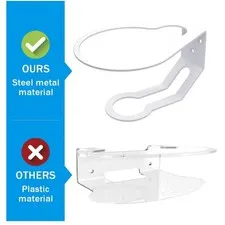 Wall Mount Bracket for Ubiquiti Dream Router
