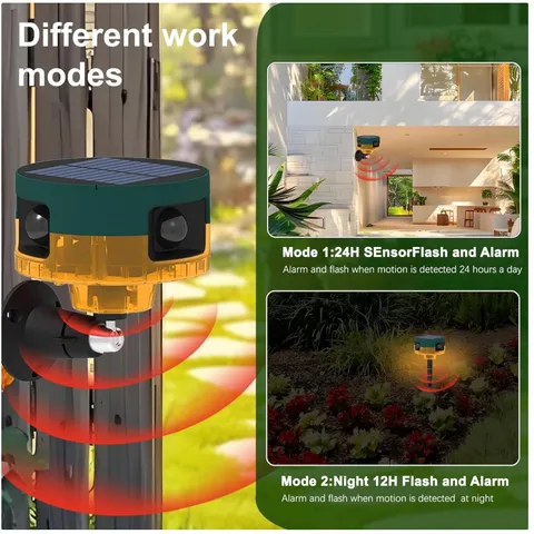 Solar Motion Sensor Alarm: Dog Barking&Gunshot, 129db Siren