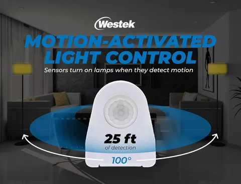 Plug In Motion Sensor Outlet Light Control 2 Pack Indoor Motion Activated Light
