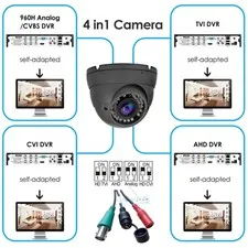 1080P Dome Security Camera - Night Vision,  Weatherproof