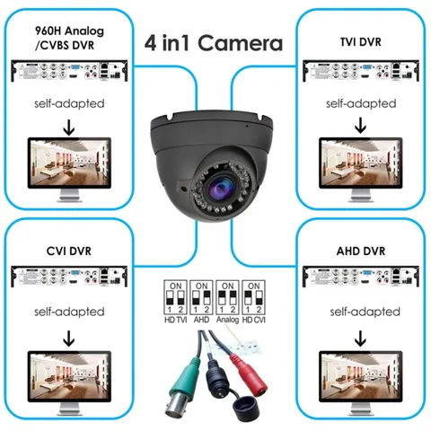 1080P Dome Security Camera - Night Vision,  Weatherproof