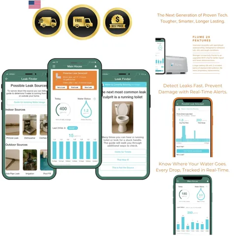 F2X Smart Home Water Monitor and Leak Detector Newest Model – Real-Time Water...