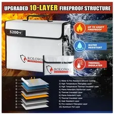 Fireproof Bag Set 5200 F Heat Protection, Water Resistant