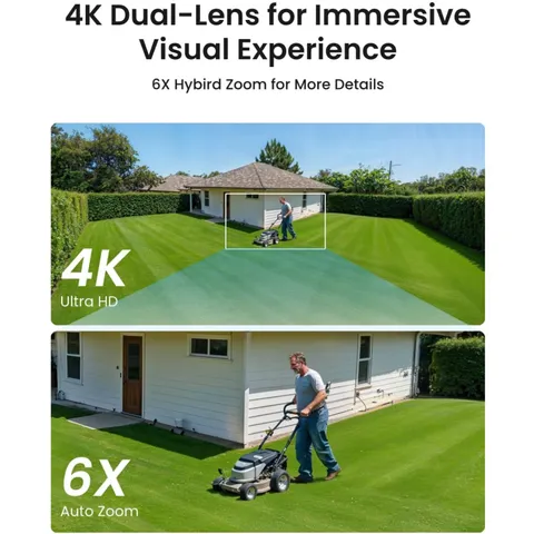 Dual-Lens Smart Detection PoE Camera | 24/7 Recording