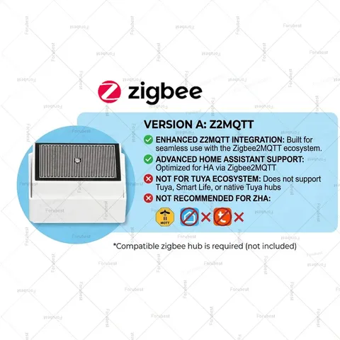 Zigbee Rain Sensor with Brightness Detector,Rainfall Monitor Raindrop Detector f