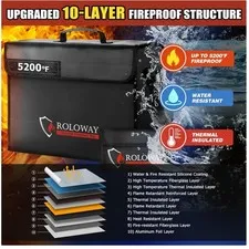 Fireproof Document Bag - 5200℉ Heat Insulated