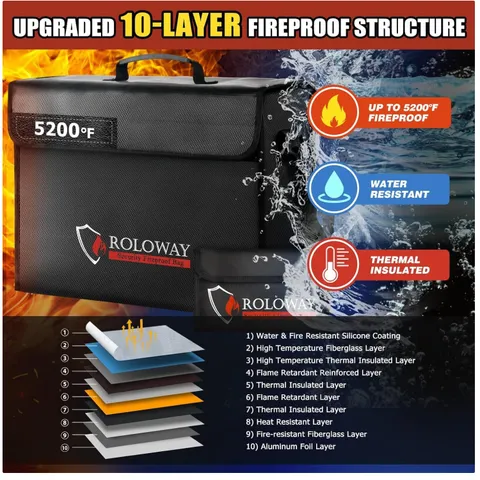Fireproof Document Bag - 5200℉ Heat Insulated